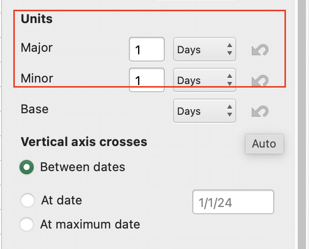Setting up automatic updates for Excel stock charts using macros.