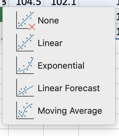 Final customized stock chart in Excel with all key elements formatted