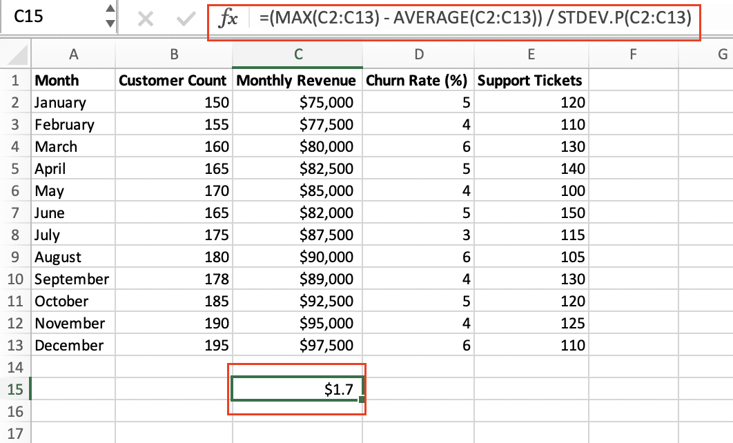 Screenshot showing the impact of outliers on data analysis in Excel, with skewed results in the dataset.