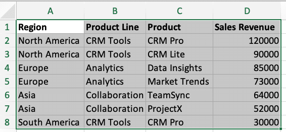 Selecting the data range for a treemap chart in Excel.