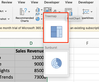Selecting the Treemap option from the chart dropdown menu.