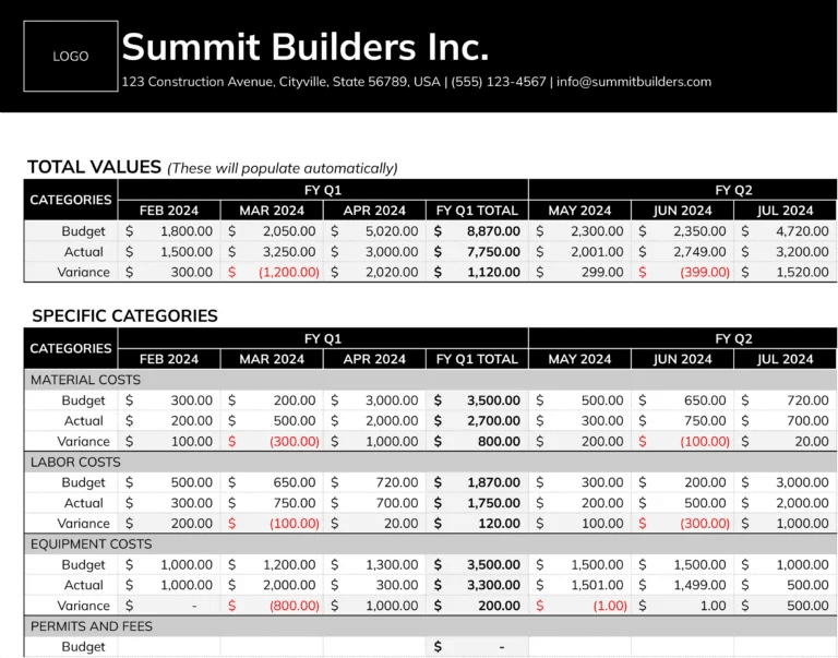 Expense report template screenshot.