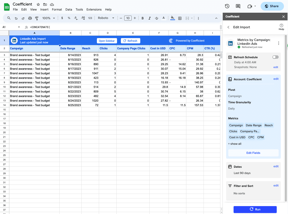 Spreadsheets showing imported LinkedIn ads data