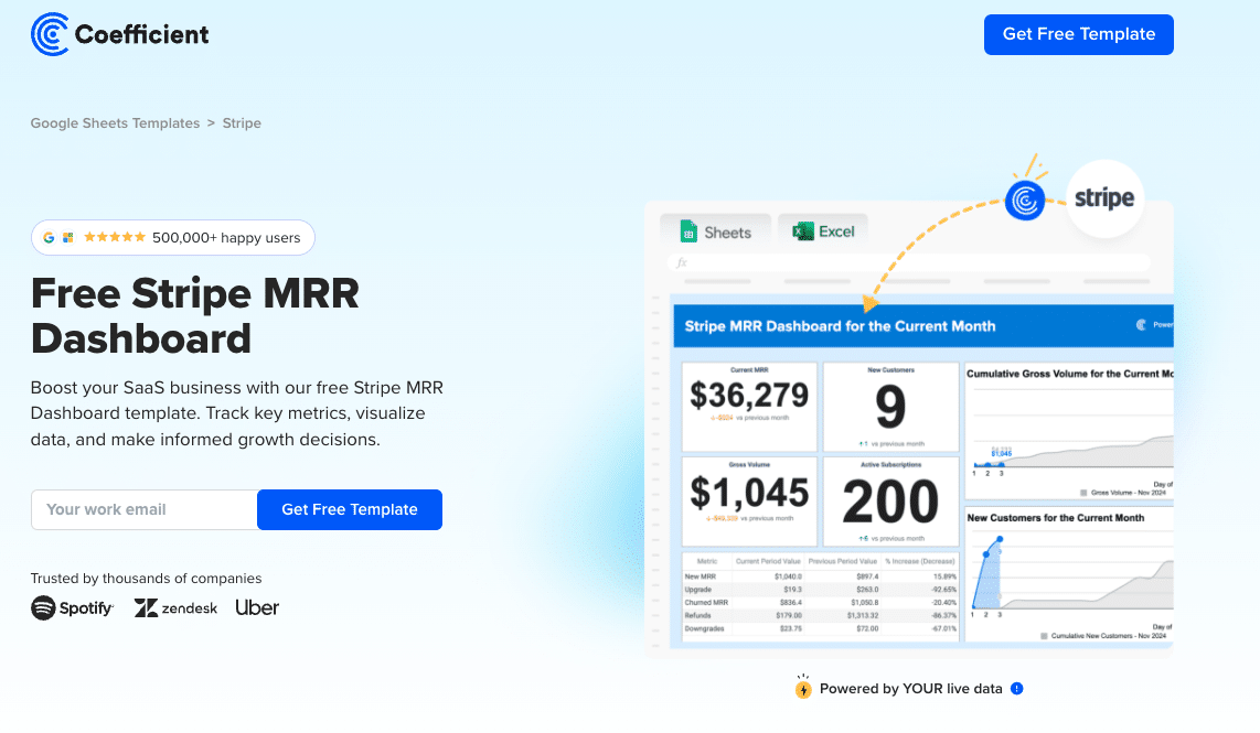 Stripe MRR Dashboard