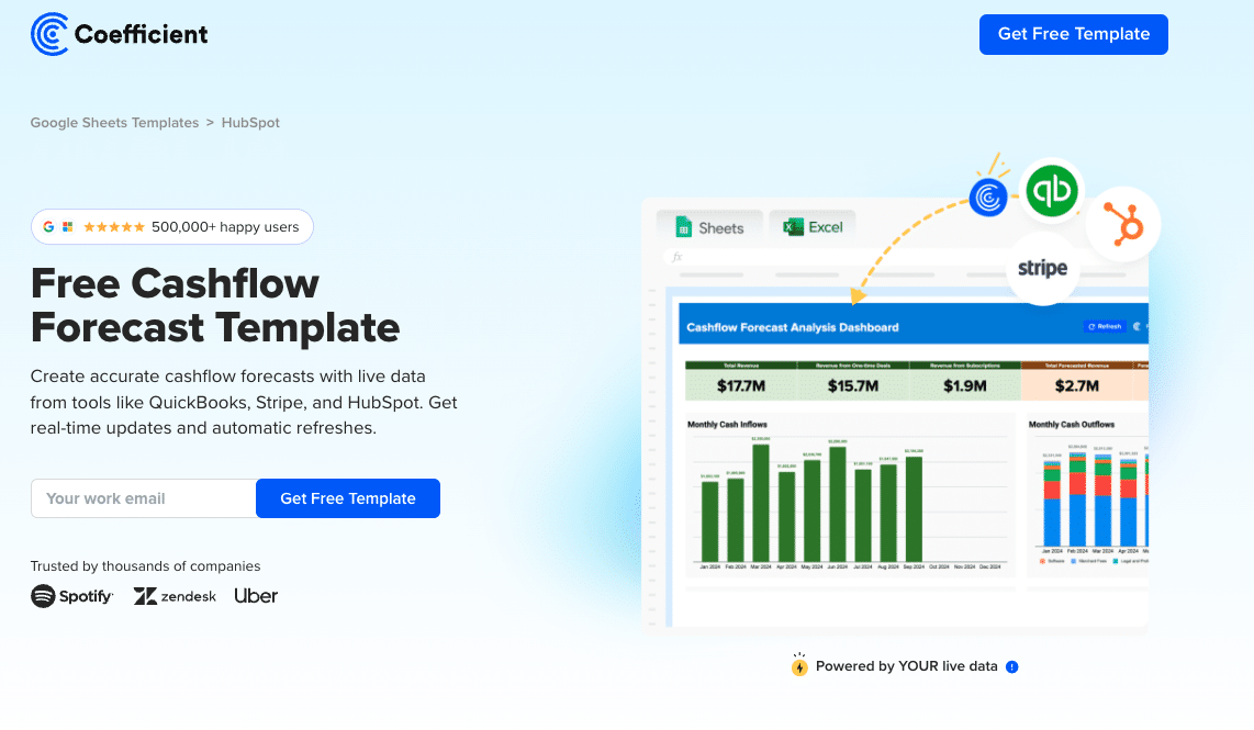 Cashflow Forecast Dashboard