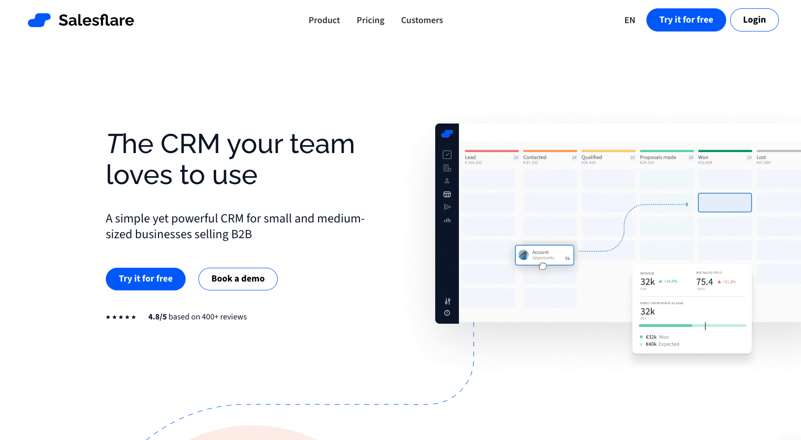 a screenshot of salesflare's homepage