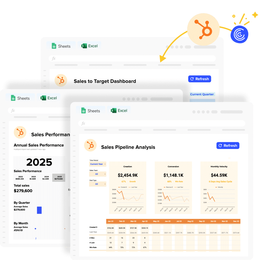 manage sales pipeline hubspot dashboards