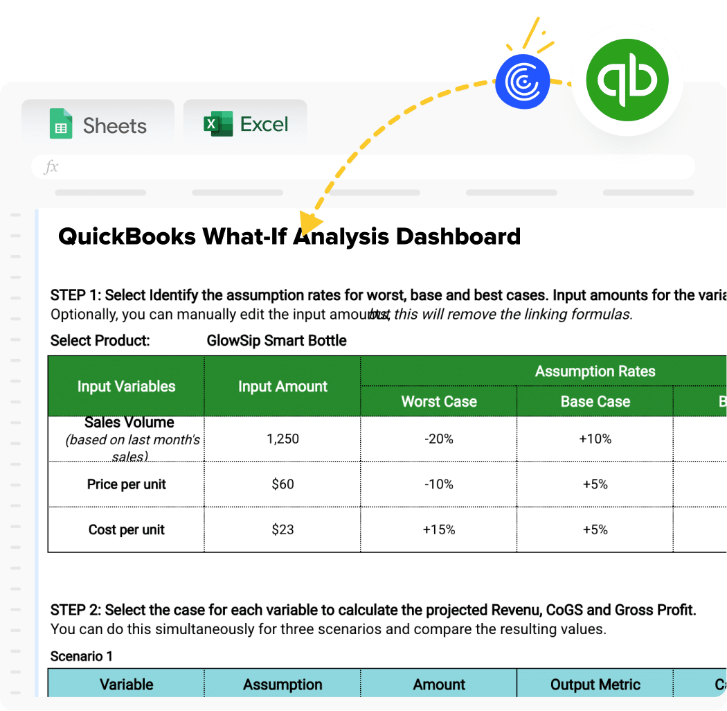 QuickBooks What-If Scenario Analysis Dashboard