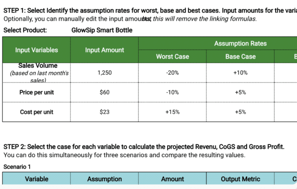 What-if Scenario Analysis