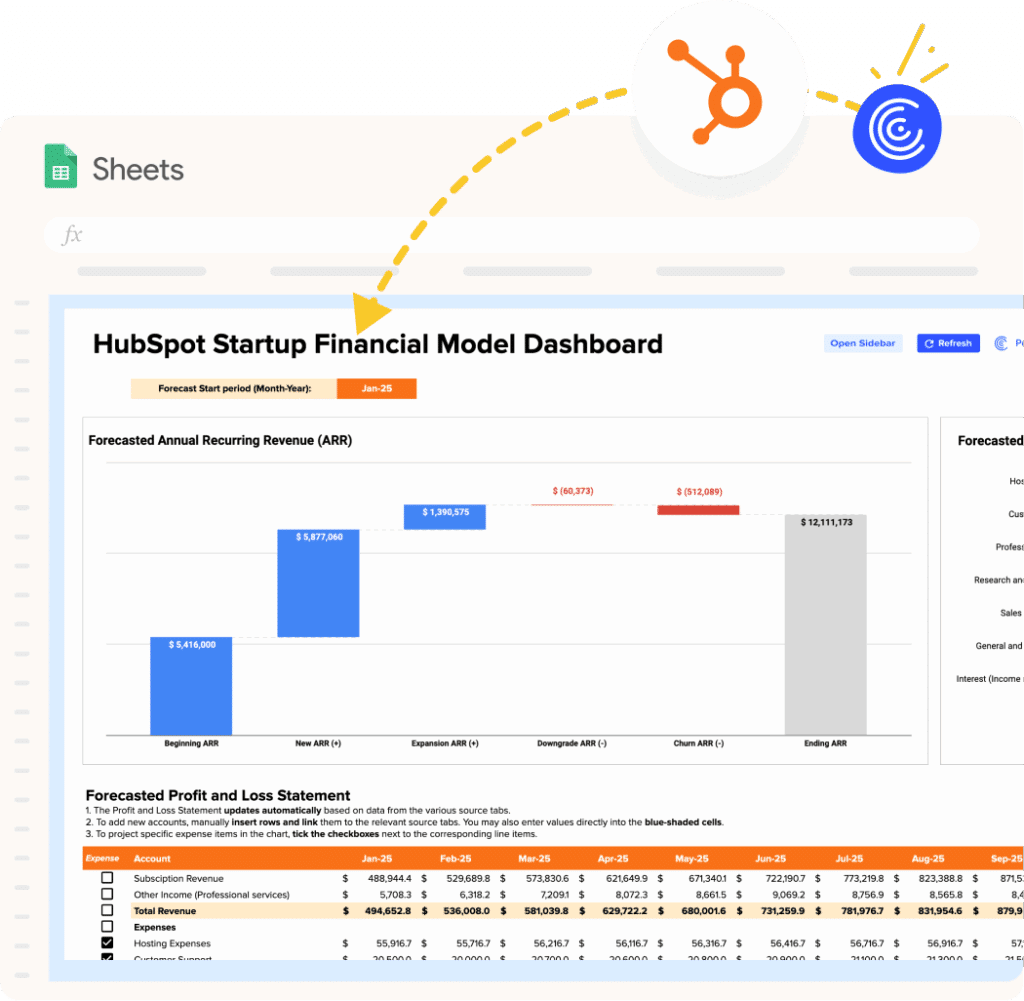 Startup Financial Model Dashboard